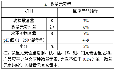 含腐植酸水溶肥料標準